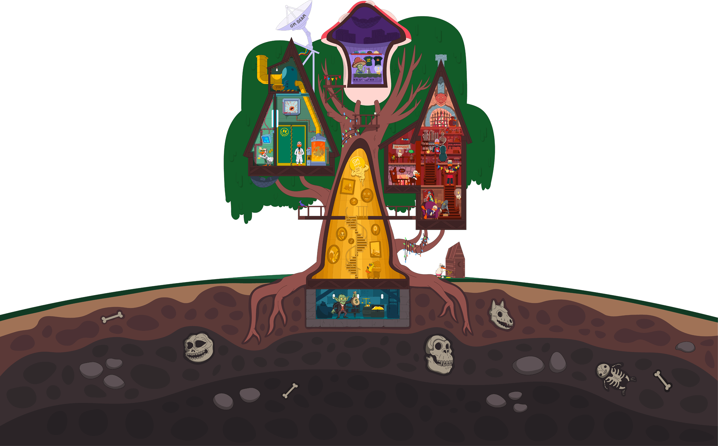 GM Base Treehouse Interior